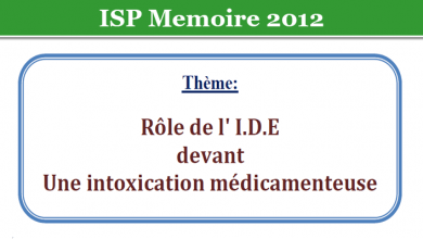 Photo of Rôle de l’ I.D.E devant Une intoxication médicamenteuse